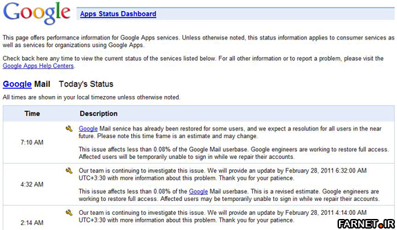 Gmail-Reset-Issue Gmail-Reset-Issue